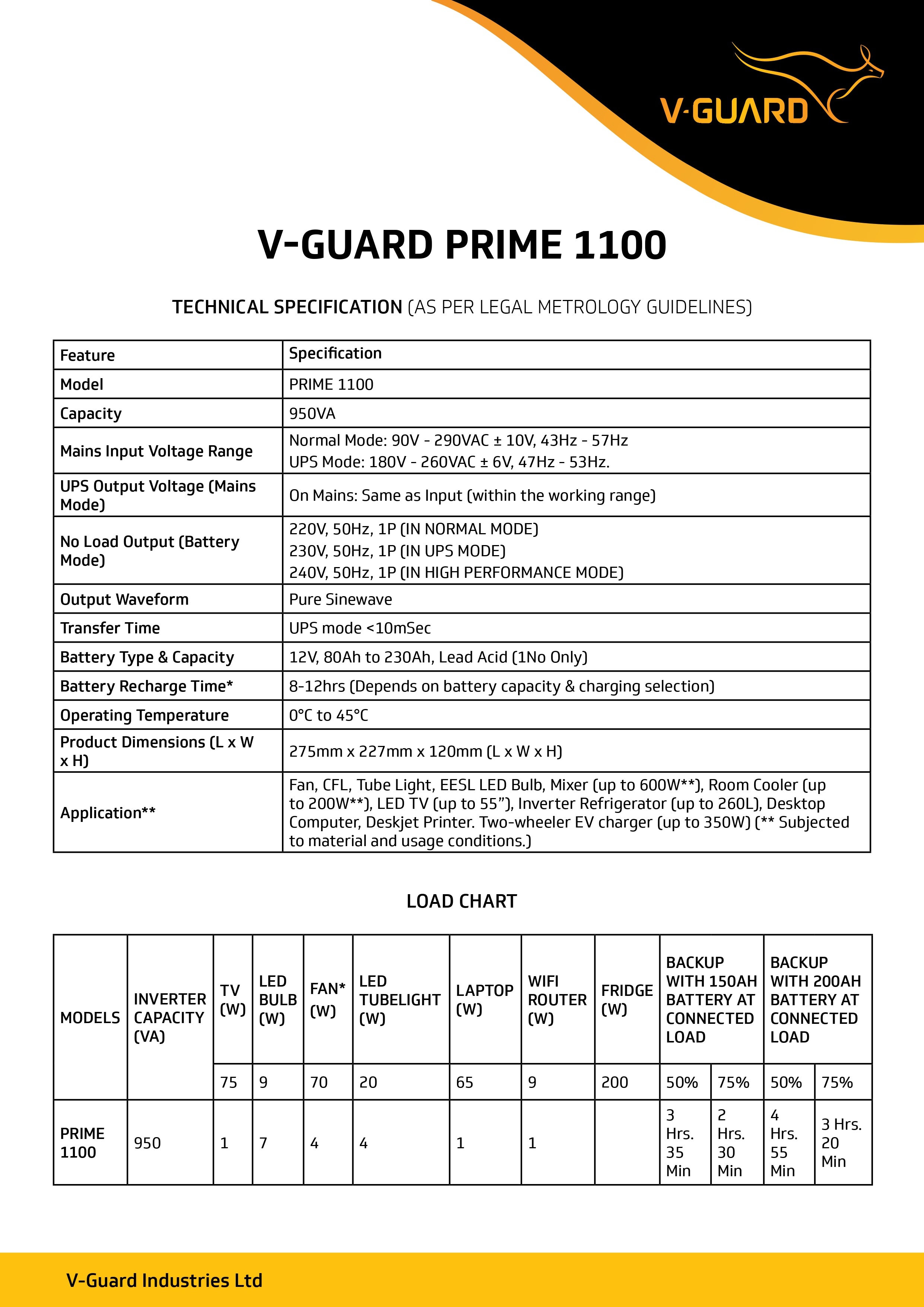 V-Guard Prime 1100
